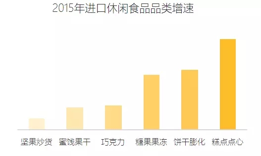 进口糕点品牌排行_进口糕点机价格_糕点机器设备价格